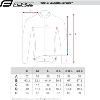 cyklistický dres Force dres PURE petrolejový vel.3XL