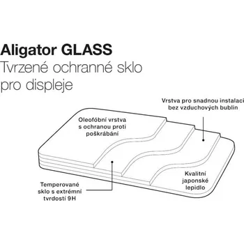 GLASS Aligator RX850, originální 8596426105952