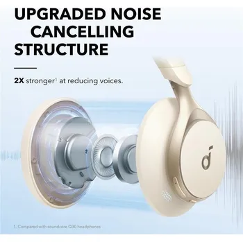 Sluchátka Bluetooth sluchátka Anker soundcore Space One bílá