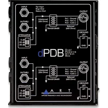 ART dPDB DI box (Jako nové)