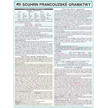 Francouzský jazyk SOUHRN FRANCOUZSKÉ GRAMATIKY A4, 2. vydání