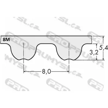 Řemen ozubený 3600 8M 50 optibelt Omega HP