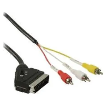 Audio kabel VALUELINE KABVAL1278