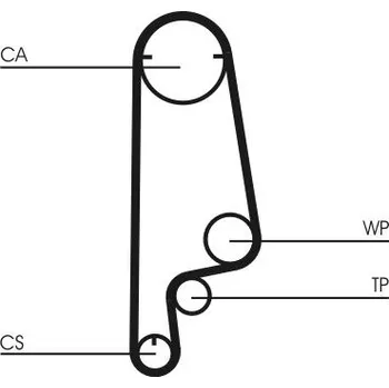 Autodíl ozubený řemen CONTINENTAL CTAM CT627