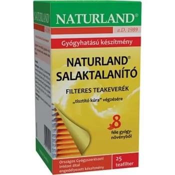 Naturland Detoxikační porcovaný čaj (25ks)
