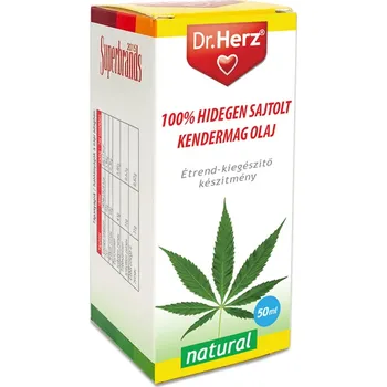 Lék na kožní problémy, vlasy a nehty Dr.Herz Konopný olej lisovaný za studena (50ml)
