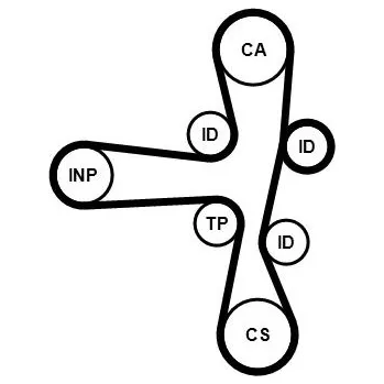 Sada rozvodového řemene CONTINENTAL CTAM CT1220K1