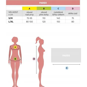 Prostěradlo Bellatex Froté pareo/zavinovačka PAREO S/M bílá