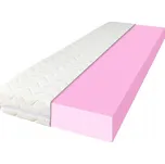 Pěnová Matrace ComfortMatrace 90 x 200 x 1,9 9 Cm H4