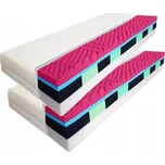 Pěnová Matrace ComfortMatrace 100 x 200 x 20 cm H4