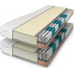 Matrace s taštičkovými pružinami ComfortMatrace 90 x 200 x 22 cm H4