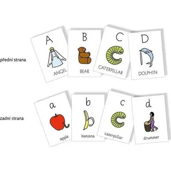 Cizí jazyk Comenia Pictures Cards