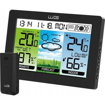 Meteostanice Meteostanice Meteo WG WG4