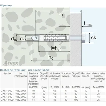 Hmoždinka NYLONOVÁ HMOŽDINKA UNIVERZÁLNÍ SADA ŠESTIHRANNÁ HLAVA 14/100 25 kusů
