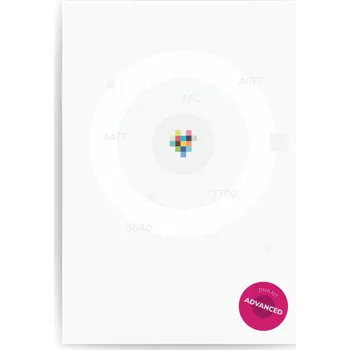 tellmeGen Pokročilý DNA Test