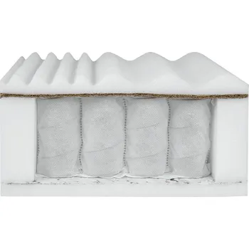 Matrace Mirjan_zondo Pružinová matrace Zinnia (180x200cm)