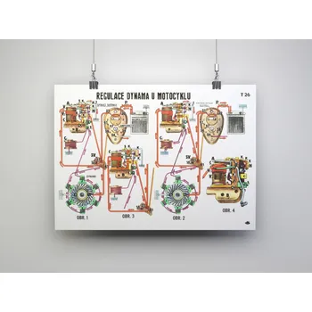 Plakát Plakát regulace dynama motocyklu JAWA-ČZ (84 x 60 cm) *M