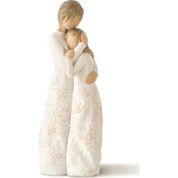 WILLOW TREE Nablízku