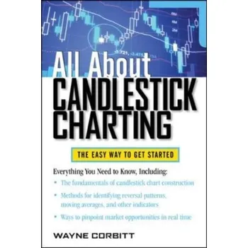 All About Candlestick Charting - Corbitt, Wayne A.