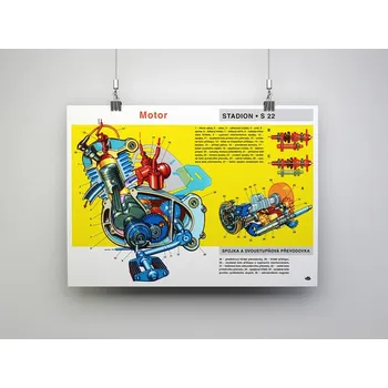 Plakát Plakát motor STADION S22 (84 x 60 cm) *M