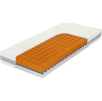 Matrace Matrace Tropico Medican Heaven 80x220 cm