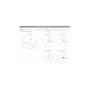 Venkovní jednotka Ubiquiti Networks PowerBeam 5 AC 5 GHz, 802.11a/n/ac, 27dBi, 500 mm