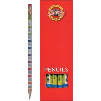 Grafitová tužka Tužka s gumou Koh-I-Noor HB