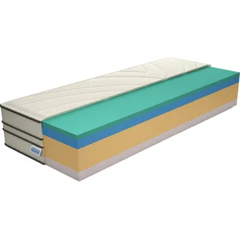 Matrace Purtex CHARLOTTE HYBRID PLUS, Greenfirst Abstract, 200 x 90 cm