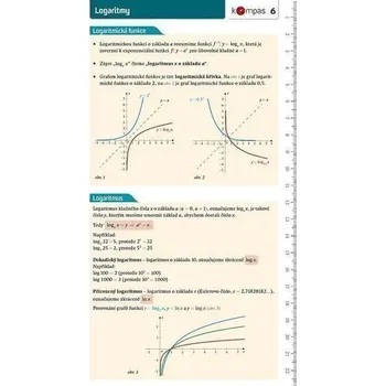 Učebnice Matematika s přehledem 6 - Logaritmy