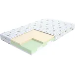 FDM Pěnová matrace CORATO Aloe | 90 x 190 cm