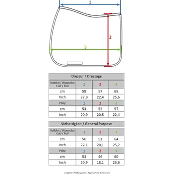 Dečka podsedlová Competition HKM, bílá/námořnická modř