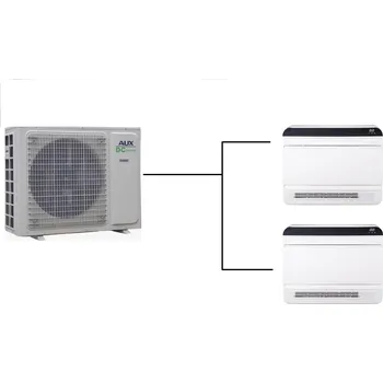 Klimatizace Parapetní klimatizace Aux 1+2 ( 3,5kW + 3,5kW) Multi-split R32 včetně montáže