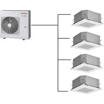 Klimatizace Kazetová Klimatizace Toshiba 1+4 (2,7kW + 2,7kW + 2,7kW + 2,7kW) Multi-split R32 včetně montáže