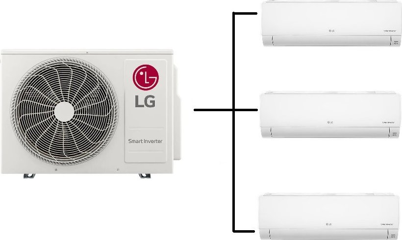 Klimatizace Multisplit LG Standard Plus 1+3 (2,1kW + 2,1kW + 2,5kW) R32 včetně montáže