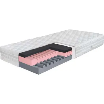 Matrace AHORN CZ, s.r.o. Matrace Hyggea Soft Copper 24 ROZMĚR: 120 x 200 cm