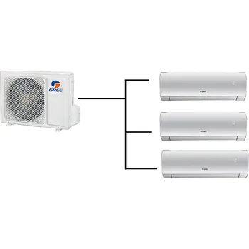 Klimatizace Klimatizace Gree Fairy II bílá 1+3 ( 2,7kW + 2,7kW + 3,5kW ) Multi-split R32 včetně montáže