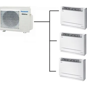 Klimatizace Parapetní Klimatizace Panasonic Ufe 1+3 ( 2,5kW + 2,5kW + 2,5kW) Multi-split R32 včetně montáže
