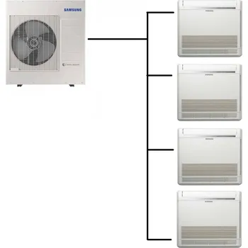 Klimatizace Parapetní Klimatizace Samsung Console 1+4 (2,6kW + 2,6kW + 2,6kW + 2,6kW) Multi-split R32 včetně montáže