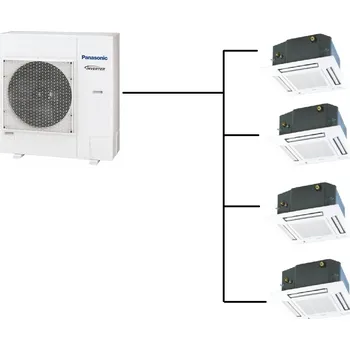 Vzduchotechnika Kazetová Klimatizace Panasonic 1+4 (2kW + 2kW + 2kW + 2kW) Multi-split R32 včetně montáže