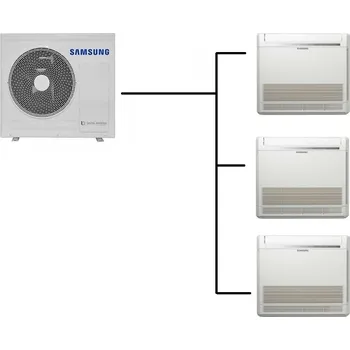 Klimatizace Parapetní Klimatizace Samsung Console 1+3 (2,6kW + 2,6kW + 2,6kW) Multi-split R32 včetně montáže