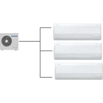 Klimatizace Klimatizace Samsung Elite S2 1+3 ( 2kW + 2kW + 2,5kW ) Multisplit R32 včetně montáže