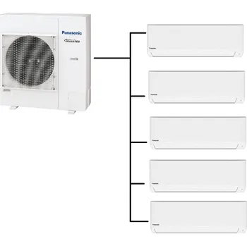 Vzduchotechnika Panasonic Klimatizace TZ 1+5