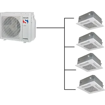Domácí spotřebič Kazetová Klimatizace Sinclair 1+4 (3,4kW + 3,4kW + 3,4kW + 3,4kW) Multi-split R32 včetně montáže