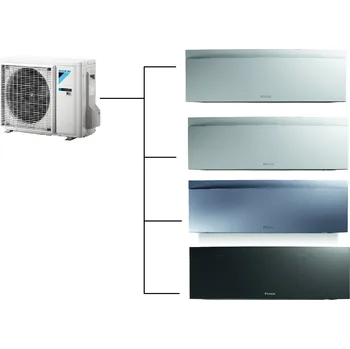 Klimatizace Klimatizace Daikin Emura White 1+4 Multi-split R32 včetně montáže