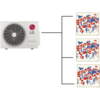 Vzduchotechnika Klimatizace LG Artcool Gallery Special 1+3 ( 2,5kW + 2,5kW + 3,5kW ) Multisplit R32 včetně montáže