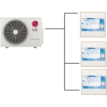 Vzduchotechnika Klimatizace LG Artcool Gallery Premium 1+3 ( 2,5kW + 2,5kW + 3,5kW ) Multisplit R32 včetně montáže
