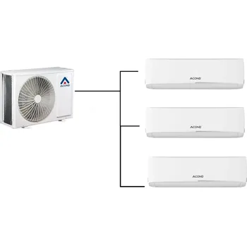Klimatizace Klimatizace Acond ASB 1+3 ( 2,6kW + 2,6kW + 3,2kW ) Multi-split R32 včetně montáže