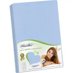 BELLATEX Jersey 180 × 200 cm, světle modré