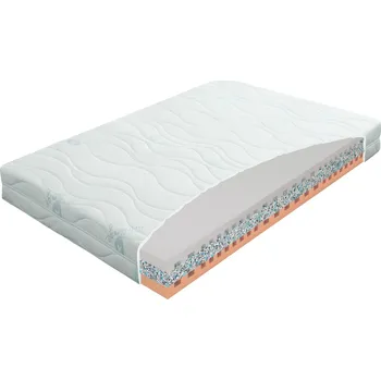 Matrace Matrace PROFIL AIR sendvičová, tuhost H3, 140 x 200 cm, roll