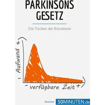 Parkinsons Gesetz - 50Minuten